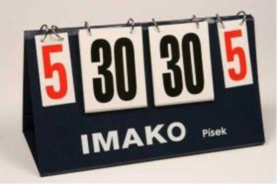 Ukazatel skóre Imako